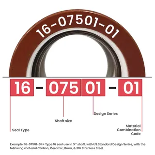 Seal Material Combination Code